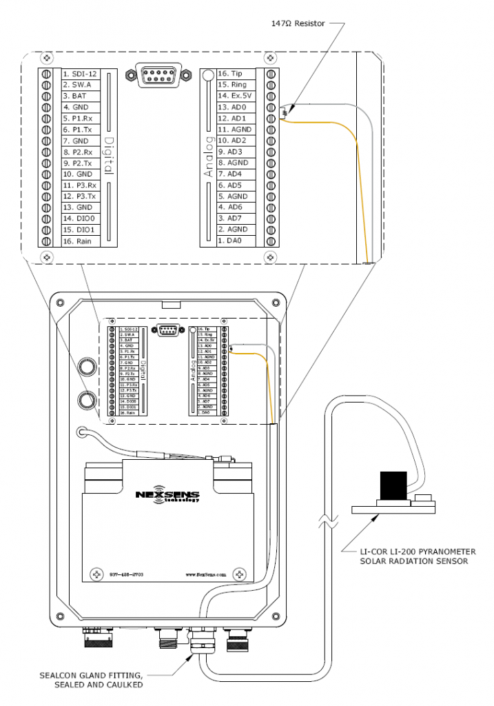 LI-COR LI-200 - NexSens