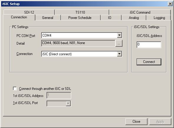 Calibration Process for the Turner Cyclops-7 Sensor - NexSens