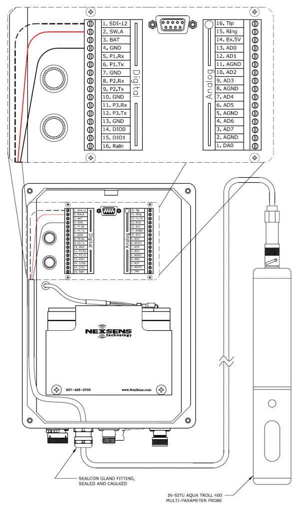 In-Situ Aqua Troll 400 Multi-Parameter Probe - NexSens