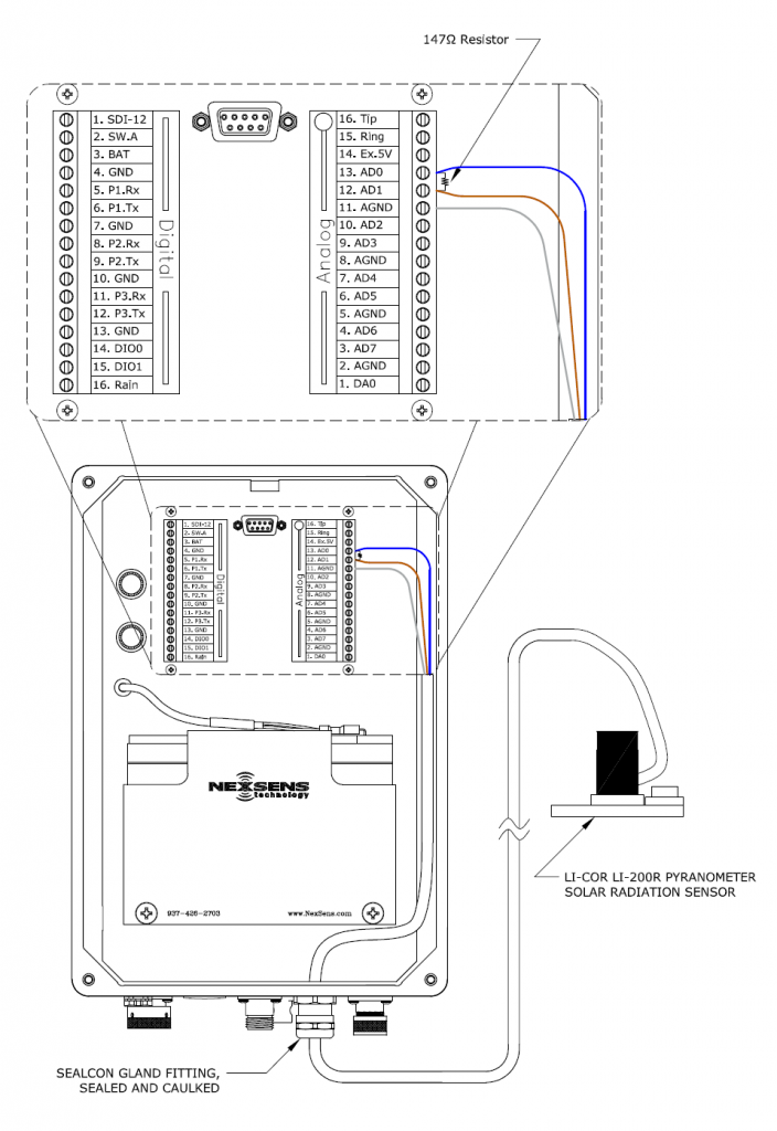 LI-COR LI-200R - NexSens